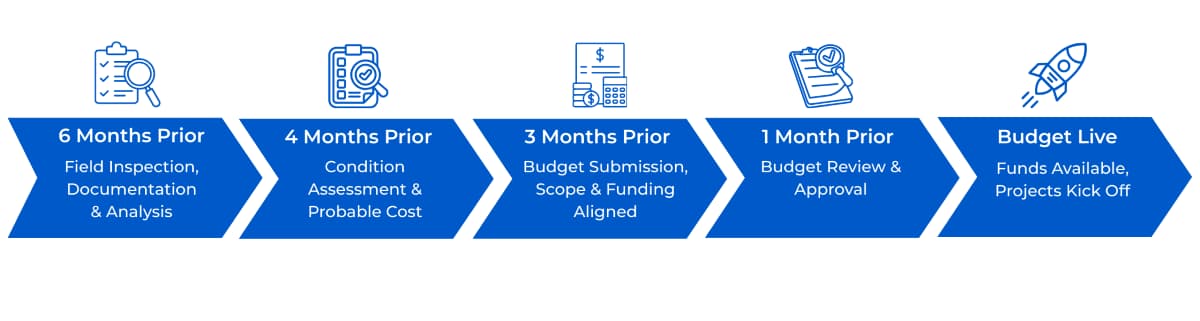 sc-budgeting-resize.png